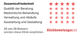 promenta-klinikbewertungen-reviews